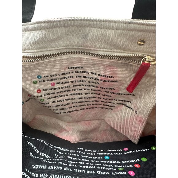 KATE SPADE Uptown Downtown Canvas Tote Shoulder Bag - Picture 9 of 10